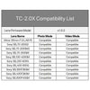 Viltrox TC-2.0X Teleconverter For Sony E